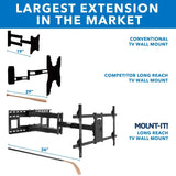 TV Mount - Heavy Duty Dual Arm TV Wall Mount with Extra Long Extension - Mount-It! - MI-392