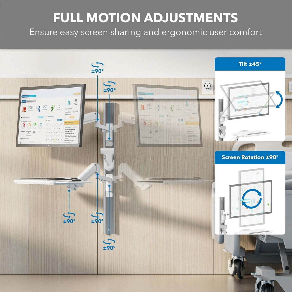 Wall Doc MedHub Wall Workstation with Wall Track - Mount-It!