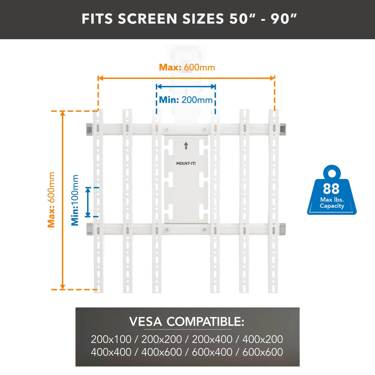 TV Mount - Motorized Ceiling TV Mount - Mount-It! -