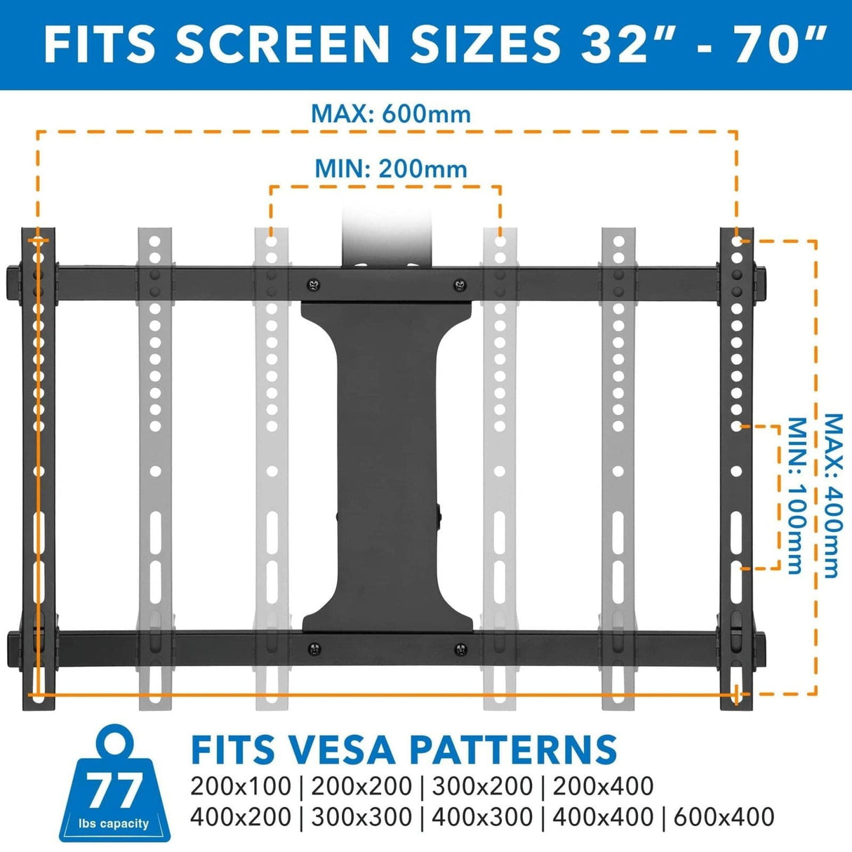 TV Mount - Motorized Ceiling TV Mount with Remote and App Controller - Mount-It! -