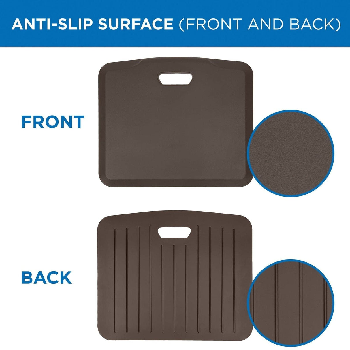 Floormat - Portable Anti-Fatigue Floor Mat - Mount-It! -
