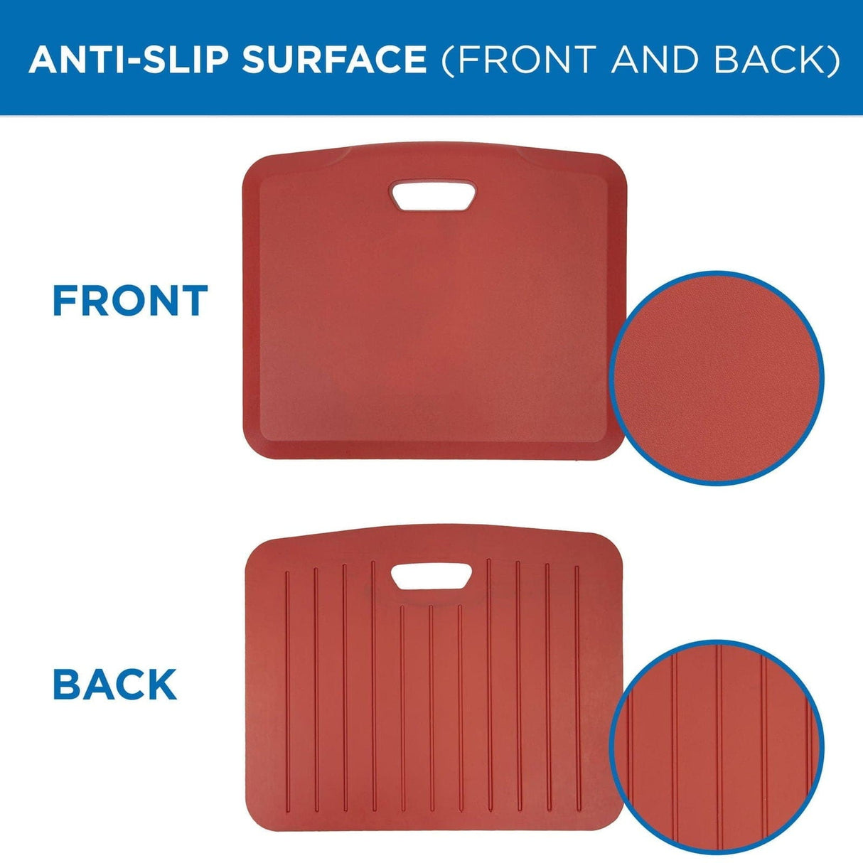 Floormat - Portable Anti-Fatigue Floor Mat - Mount-It! -