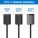 Speaker Stand - Speaker Floor Stand for SONOS One - Mount-It! - MI-SB454